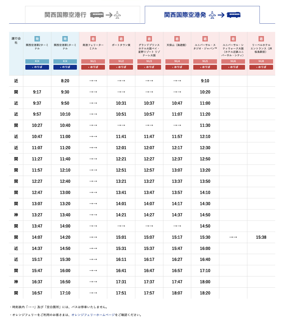 ユニバリムジンバス：関西空港発