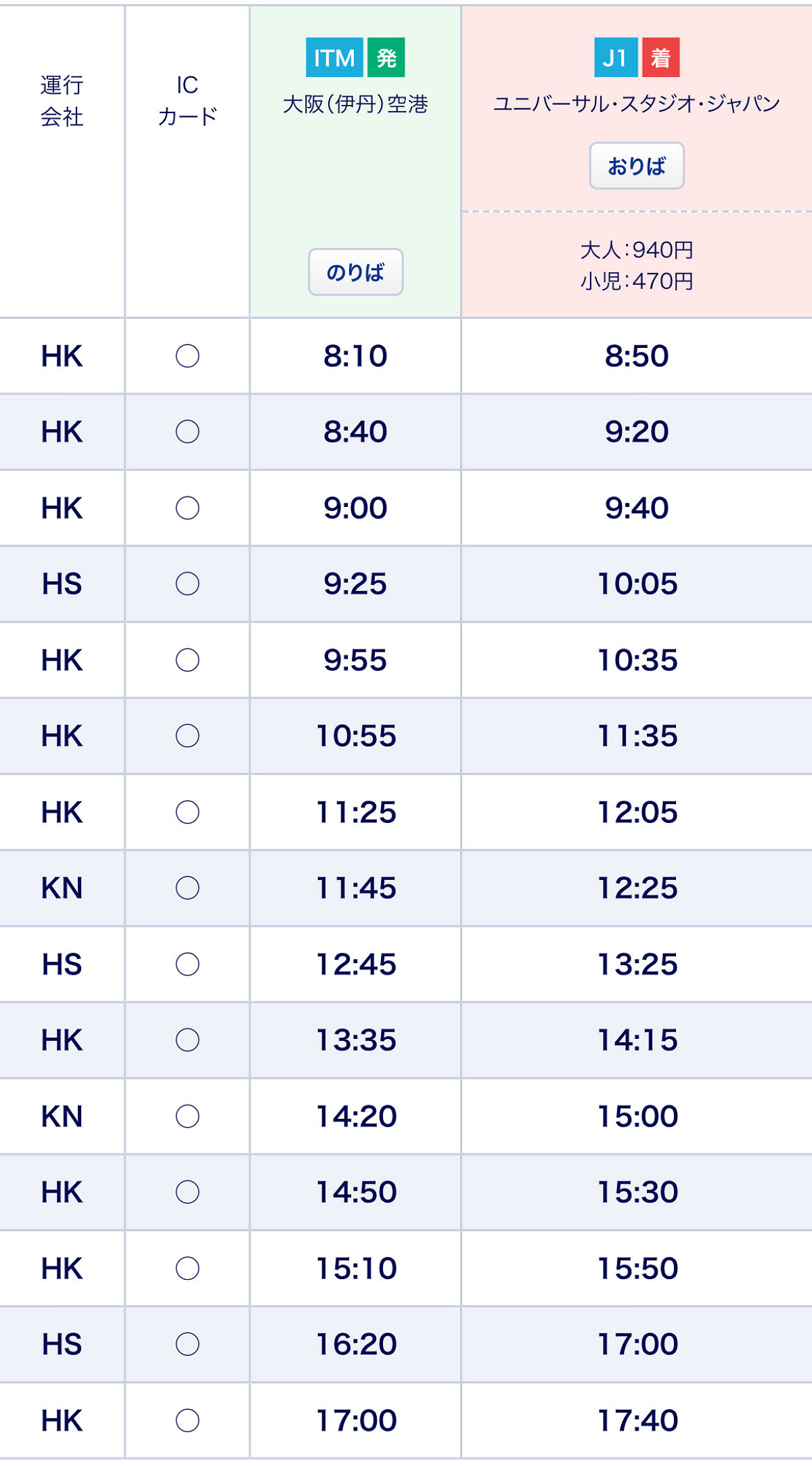 伊丹空港からUSJのバスの時刻表（2023年10月〜）