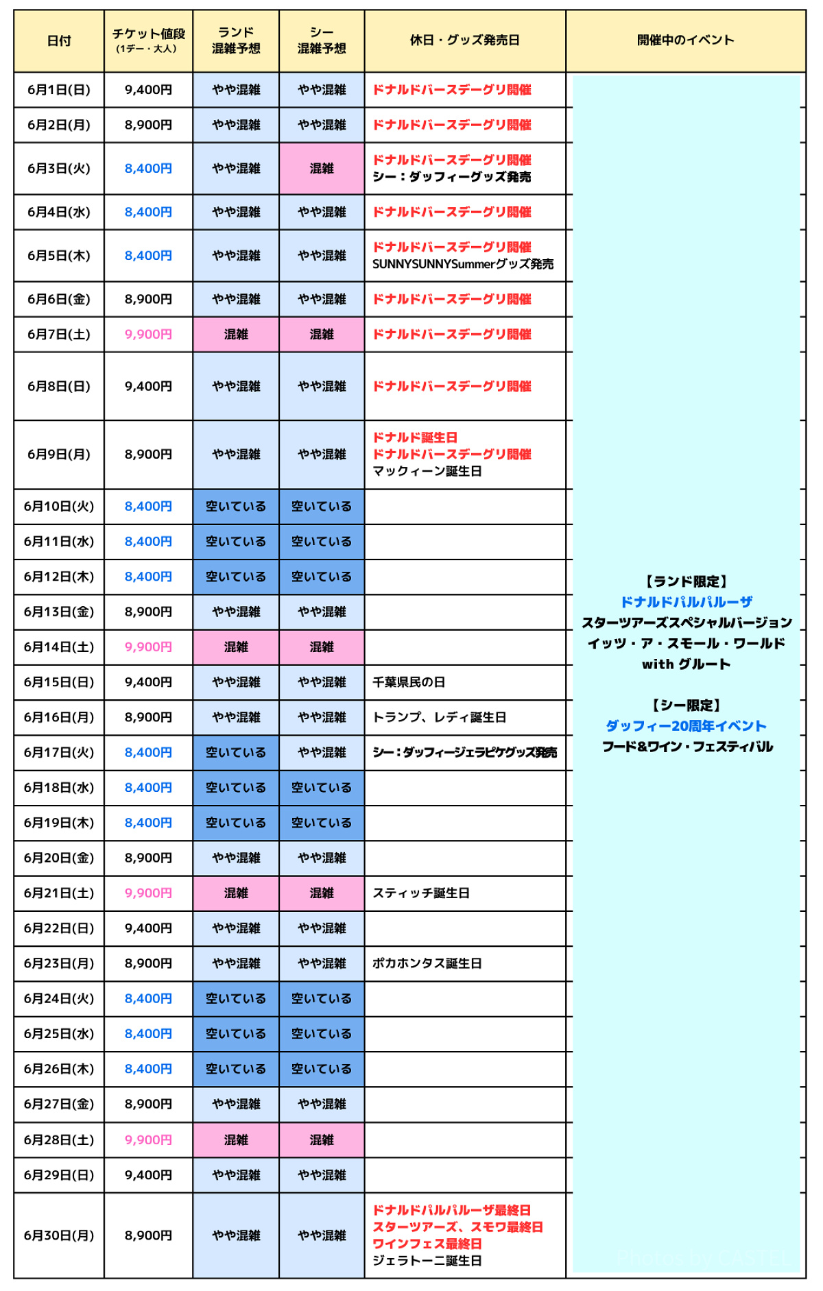 2025年6月のディズニー混雑予想カレンダー