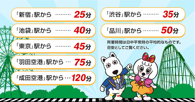 主要駅からのアクセス