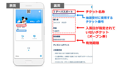 ディズニーeチケット（スマートフォン表示）のチケット番号