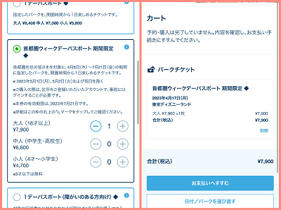 首都圏ウィークデーパスポートの買い方