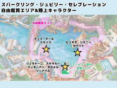 陸上演出のある場所・登場キャラクターマップ