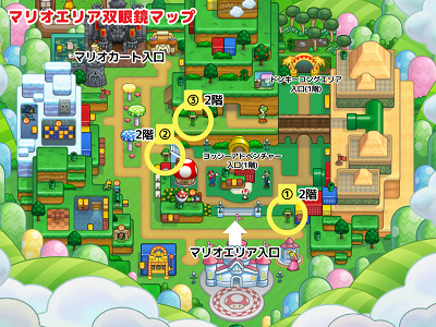 マリオエリアの双眼鏡の場所マップ