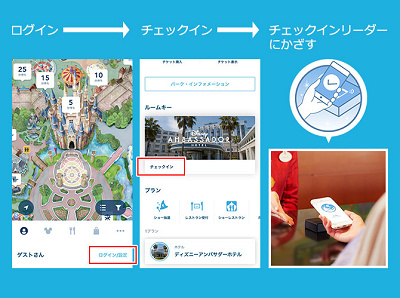 オンラインチェックイン利用の手順②
