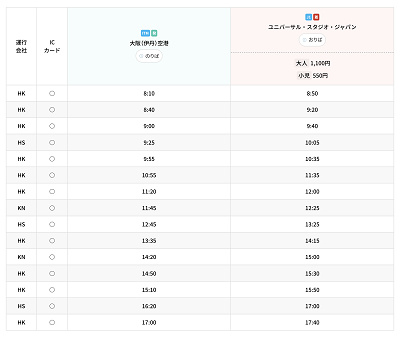伊丹空港からUSJのバスの時刻表（2025年11月）
