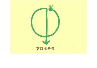 アロホモラ