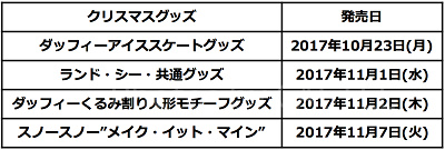 クリスマスグッズ発売日程