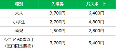 プールシーズンのジャンボ海水プール付きの入場料