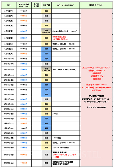 2026年6月USJ混雑予想カレンダー