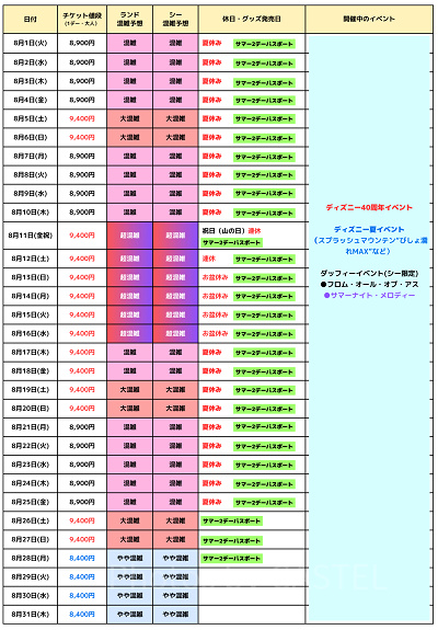 2023年8月のディズニー混雑カレンダー