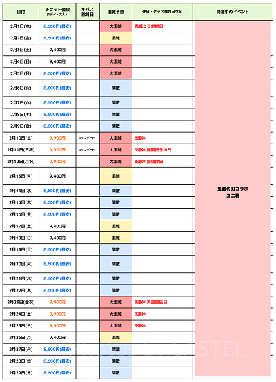 2024年2月USJ混雑予想カレンダー