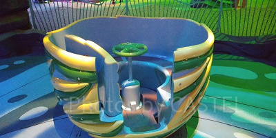 ワールプールの仕組み