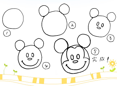 ミッキーマウスを書いてみよう！