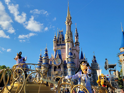 フロリダディズニーのその他の費用