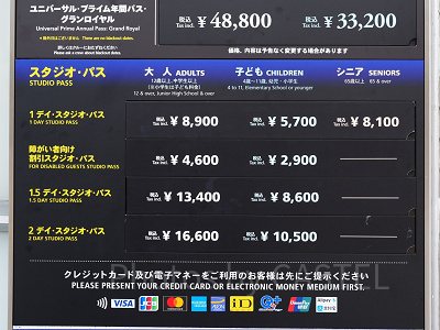 ユニバのクレジットカード情報