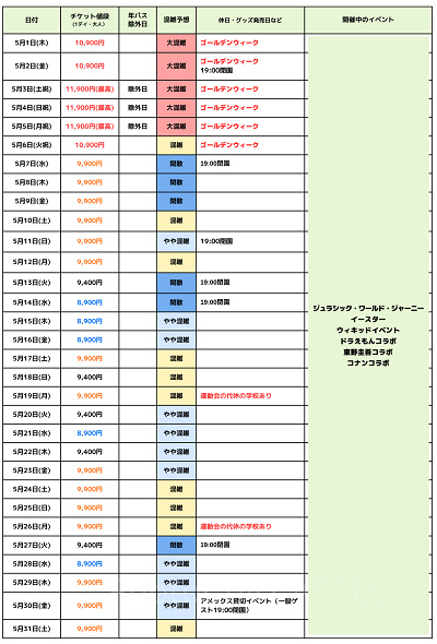 2025年5月USJ混雑予想カレンダー