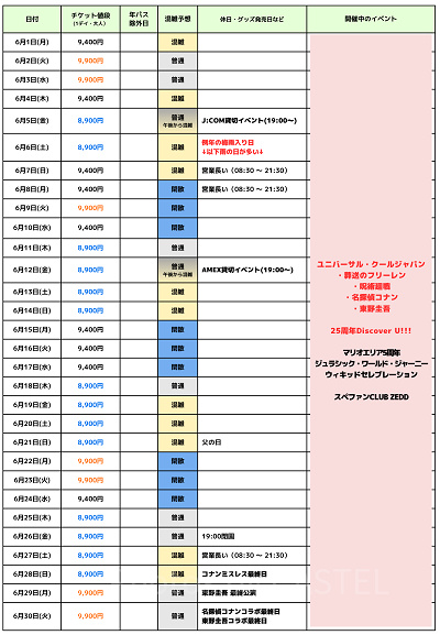 2026年6月USJ混雑予想カレンダー