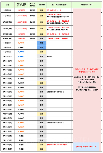 2026年5月USJ混雑予想カレンダー