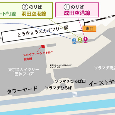 スカイツリーシャトル乗り場