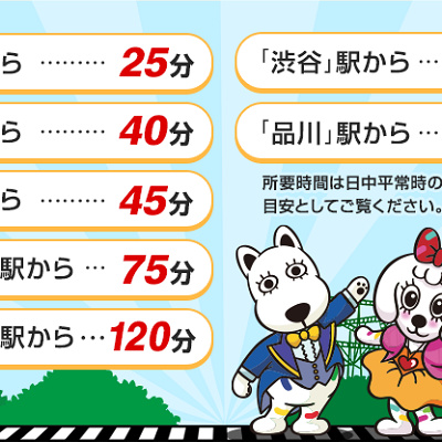 主要駅からのアクセス