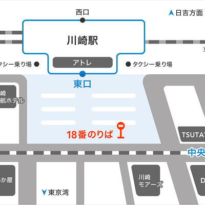 川崎駅のバス乗り場