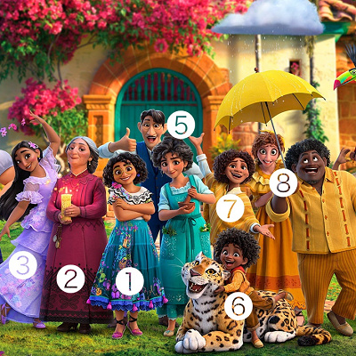 キャラクター紹介