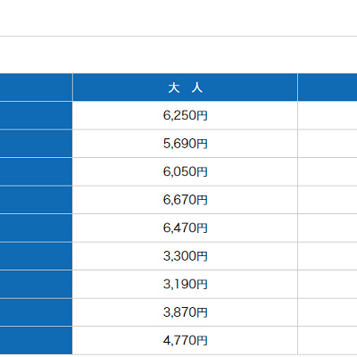 お得チケットの料金表