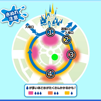 フロート移動1回目の停止位置<br/>