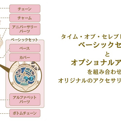 ディズニー35周年アクセサリーの作り方