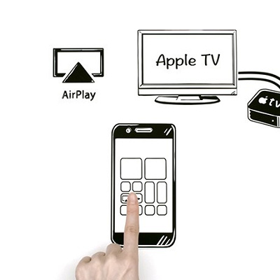 ディズニープラスをテレビで見る方法⑤：AirPlay