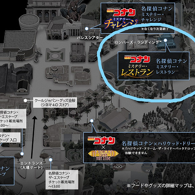 ロンバーズ・ランディングの場所