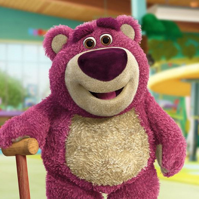 ロッツォのプロフィール