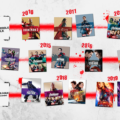 MCU（マーベル・シネマティック・ユニバース）