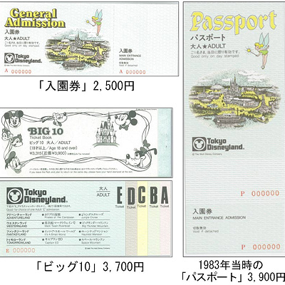 開園当初のパークチケット