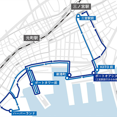 ポートループ運行ルート