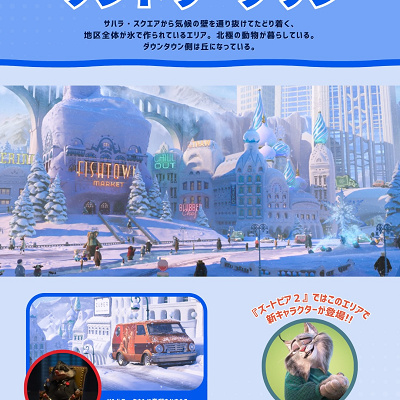 ツンドラ・タウン