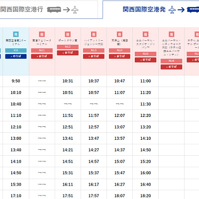 ユニバリムジンバス：関西空港発