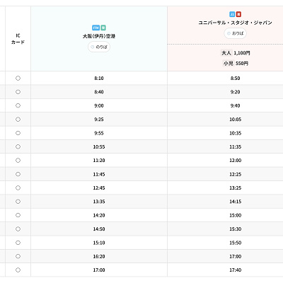 伊丹空港からUSJのバスの時刻表（2025年11月）