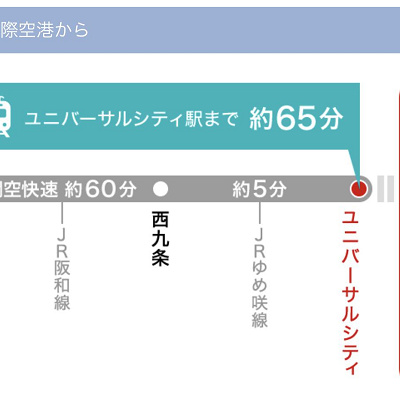 関西空港から電車はいろいろ出ています。