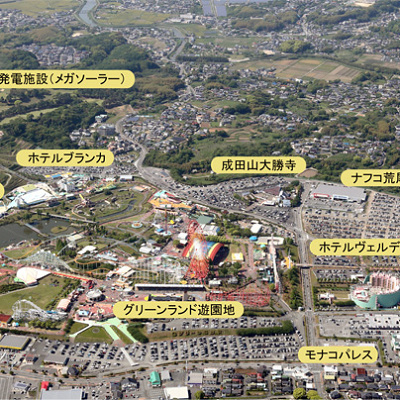 グリーンランドとは