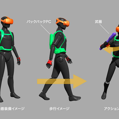 XRウォークの体験装備