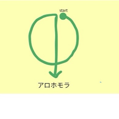 アロホモラ