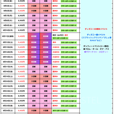 2023年8月のディズニー混雑カレンダー