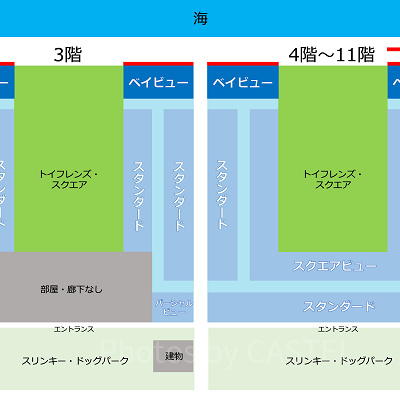 ベイビュータイプの部屋の位置