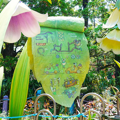 ビジーバギーの設計図