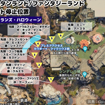 ザ・ヴィランズ・ハロウィーンのフロート停止位置(ウエスタンランド/ファンタジーランド)
