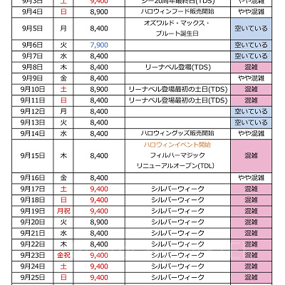 2022年9月の混雑カレンダー