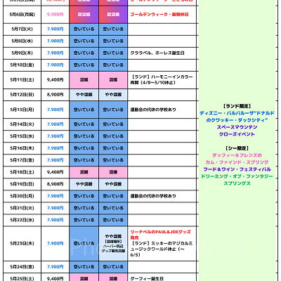 2024年5月のディズニー混雑予想カレンダー