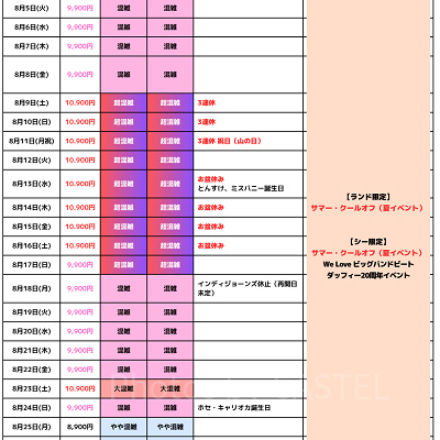 2025年8月のディズニー混雑予想カレンダー